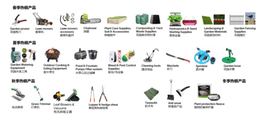 布局出口電商，中國五金制品企業(yè)如何借力eBay拓展全球零售市場